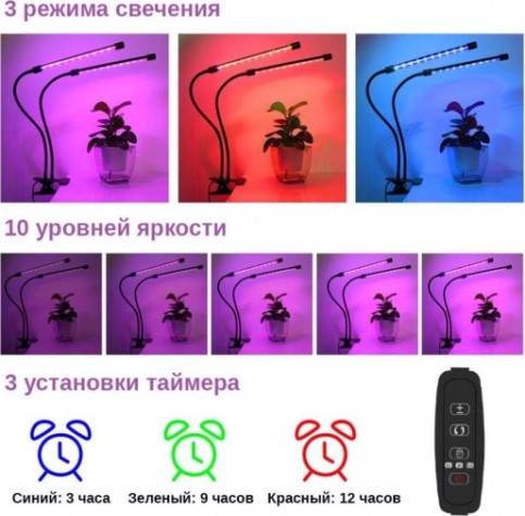 Фитосветильник GLANZEN RPD-0005-15-fito светодиодный для растений Фитосветильник GLANZEN RPD-0005-15-fito светодиодный для растений