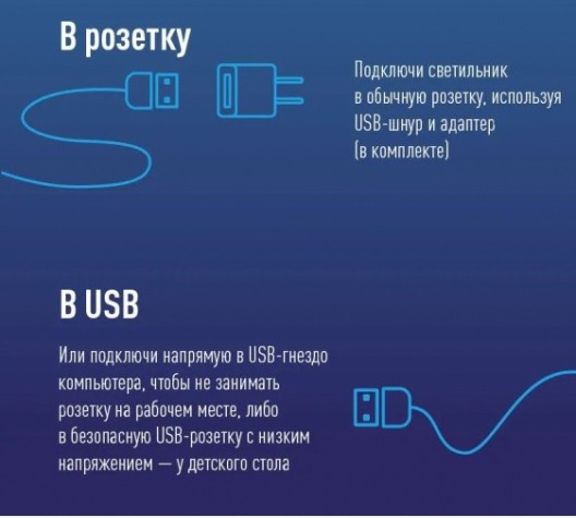 Фитосветильник КОСМОС DESKGX6319 настольный 3 спектра излучения. 14Вт, 5В 2А [КОС_DESKGX6319]
