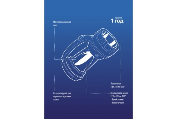 Фонарь аккумуляторный КОСМОС KOCAP2008M-LED 3W LED + 24 *0.5W LED Фонарь аккумуляторный КОСМОС KOCAP2008M-LED 3W LED + 24 *0.5W LED