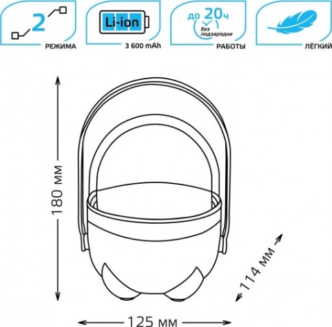 Фонарь кемпинговый GAUSS GFL002 5W 380lm Li-ion 3600mAh диммируемый голубой [GF002]