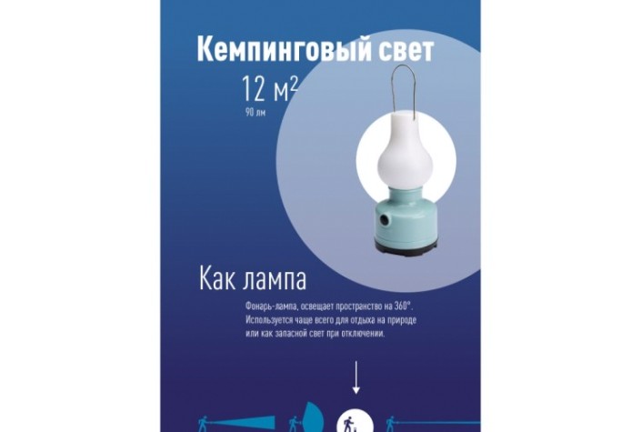 Фонарь кемпинговый КОСМОС KOC603B с эффектом живого пламени Фонарь кемпинговый КОСМОС KOC603B с эффектом живого пламени