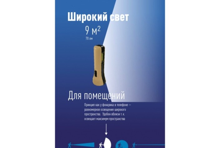 Фонарь КОСМОС KocAc1013Lith Фонарь КОСМОС KocAc1013Lith