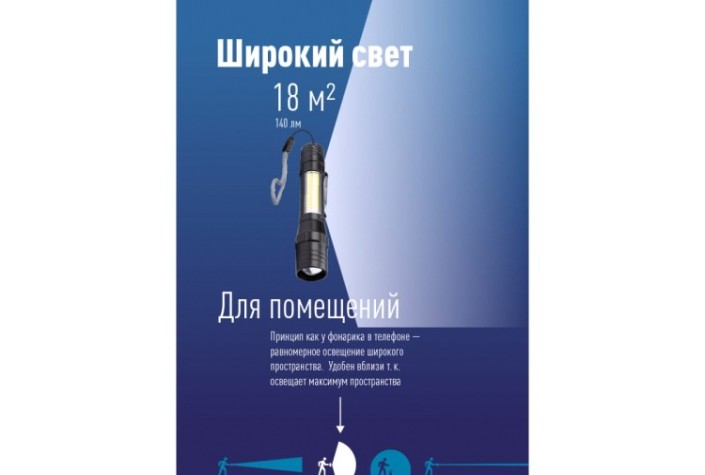 Фонарь КОСМОС KOS113Lit ручной