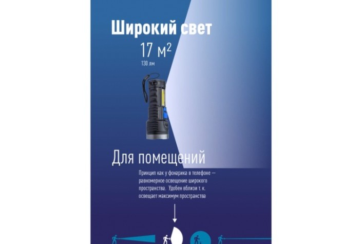 Фонарь КОСМОС KOS115Lit ручной Фонарь КОСМОС KOS115Lit ручной
