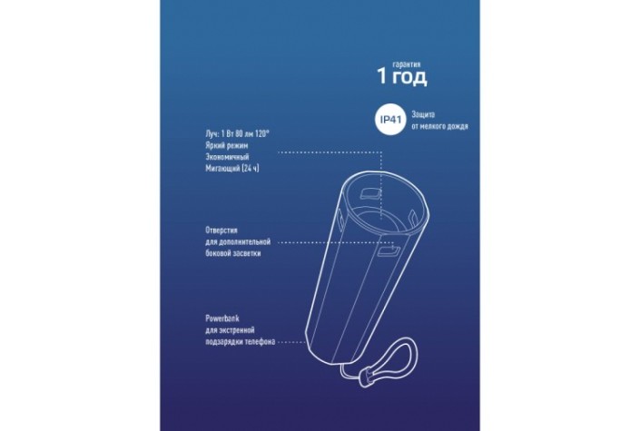 Фонарь КОСМОС KOS116Lit ручной