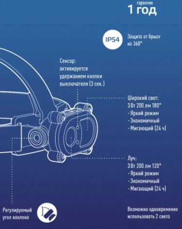 Фонарь налобный КОСМОС KOC502Lit аккумуляторный, сенсорный, 3 Bт + 3 Bт COВ
