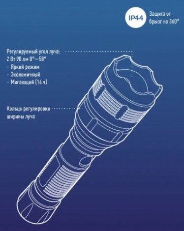 Фонарь ручной КОСМОС KOC122B 2Вт LED, zoom-линза Фонарь ручной КОСМОС KOC122B 2Вт LED, zoom-линза