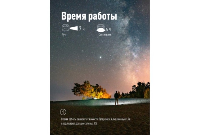 Фонарь- светильник КОСМОС KOS702B Фонарь- светильник КОСМОС KOS702B