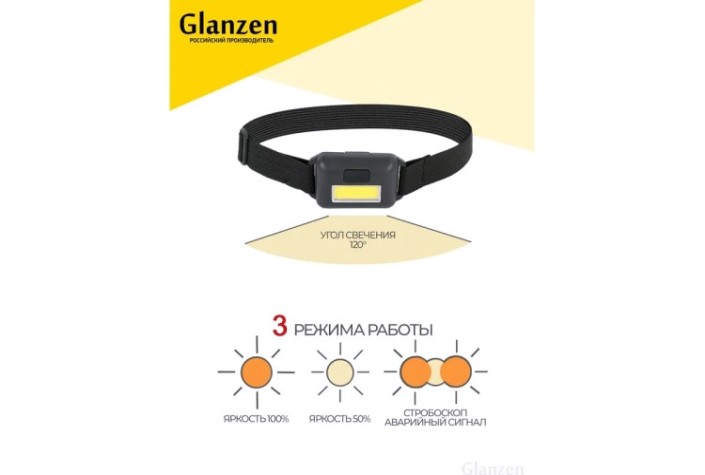 Фонарь светодиодный GLANZEN UFL-0080-A001 налобный Фонарь светодиодный GLANZEN UFL-0080-A001 налобный