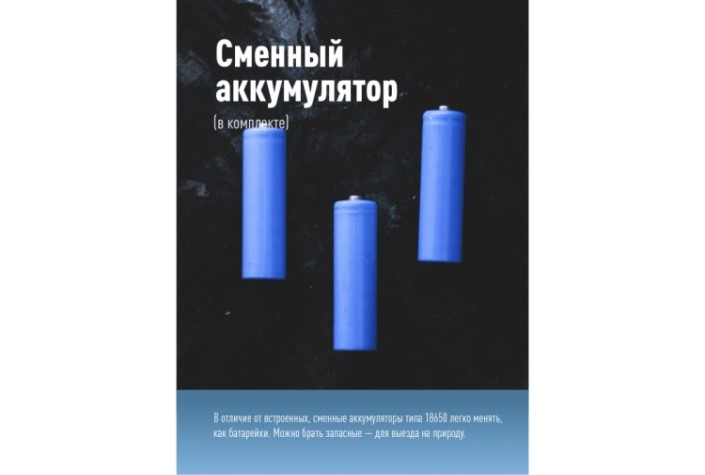 Фонарь велосипедный КОСМОС KOS501Lit налобный Фонарь велосипедный КОСМОС KOS501Lit налобный