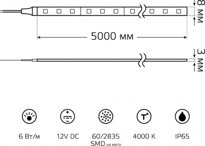 Лента светодиодная GAUSS BT014 basic в комплекте 12v 6w/m 600lm/m 4000 ip65 led 5 Лента светодиодная GAUSS BT014 basic в комплекте 12v 6w/m 600lm/m 4000 ip65 led 5