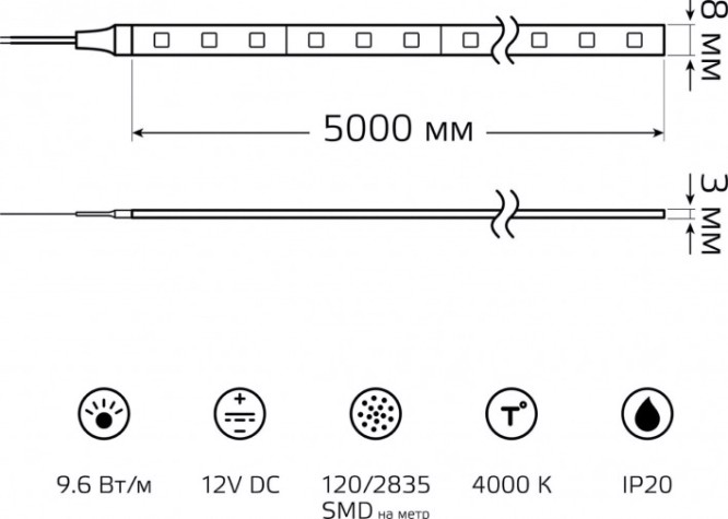 Лента светодиодная GAUSS BT065 basic 12v 9,6w/m 624lm/m 4000k ip20 led 5m Лента светодиодная GAUSS BT065 basic 12v 9,6w/m 624lm/m 4000k ip20 led 5m