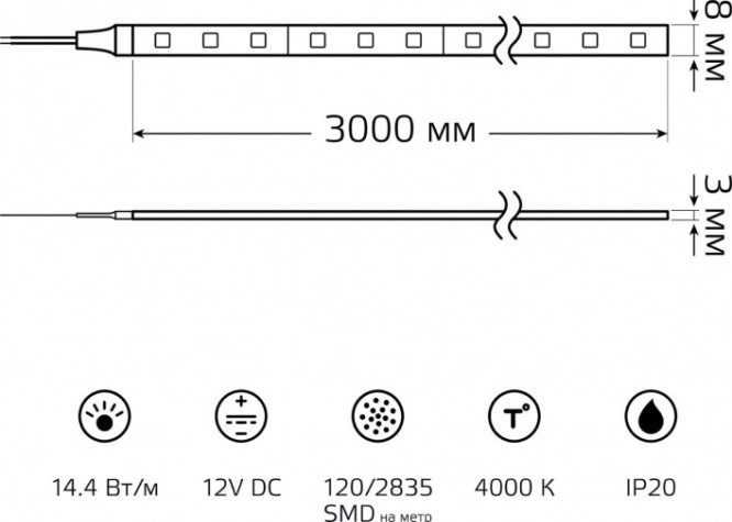 Лента светодиодная GAUSS BT083 basic 12v 14,4w/m 1400lm/m 4000k ip20 led 3m