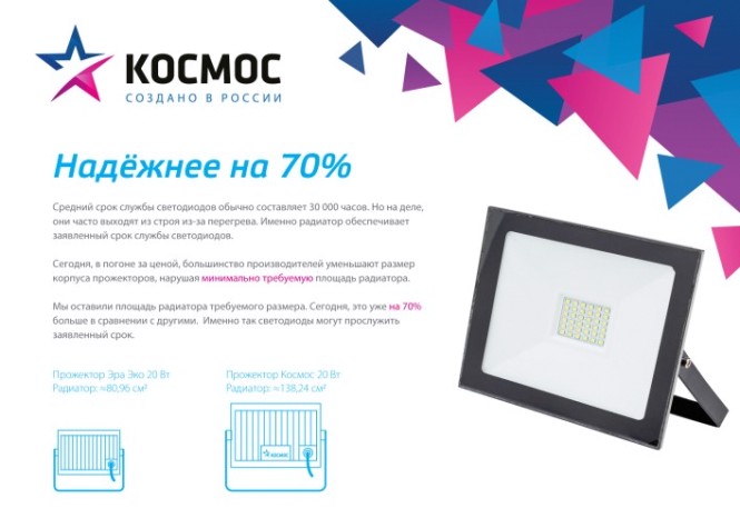 Прожектор светодиодный КОСМОС K_PR5_LED_50, 4000Лм, IP65, 6500K Super-Slim [K_PR5_LED_50]
