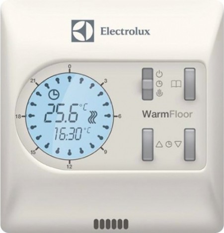 Терморегулятор ELECTROLUX ETA-16 [НС-1017322]