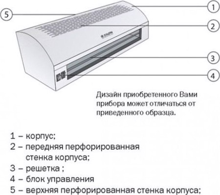 Завеса тепловая электрическая ZILON ZVV-0.6E3M [НС-1052314]